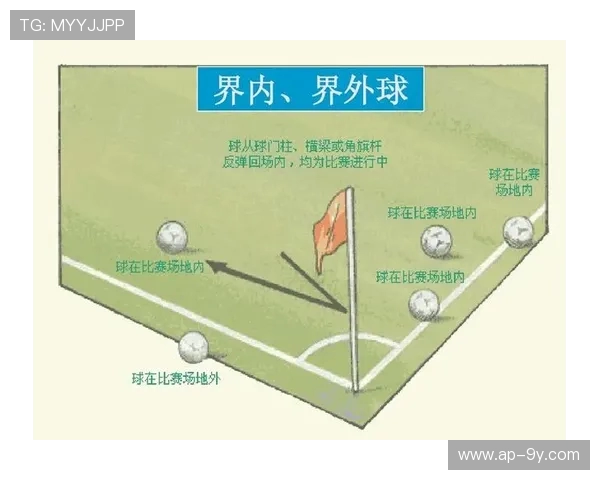 从零基础理解足球规则快速上手新手入门指导与实战要点全面深入版